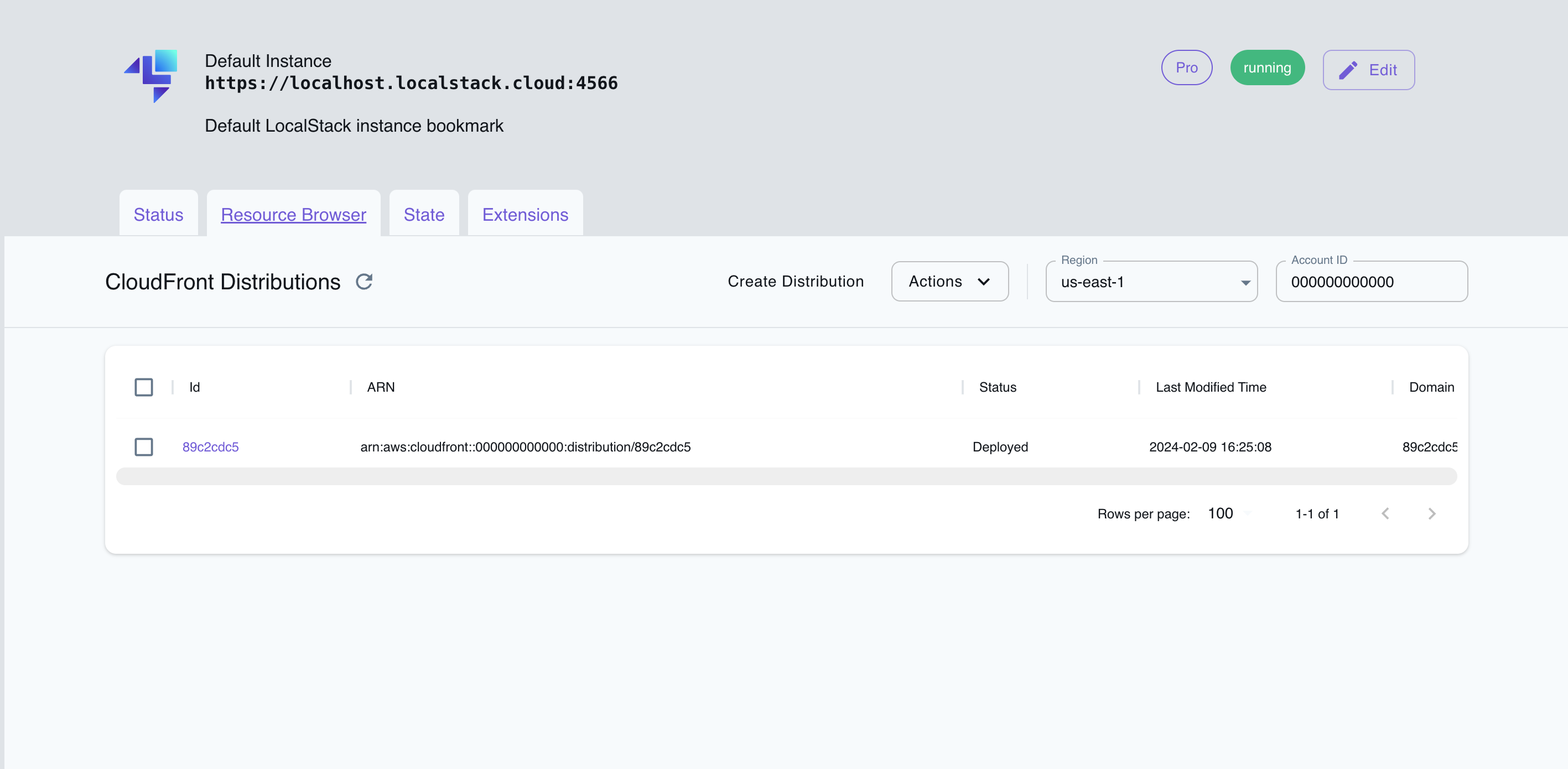 CloudFront Resource Browser